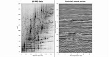 Vergelijking van LC-MS- en seismische data